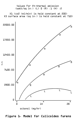 img-bits-figure1