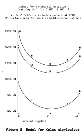 img-bits-figure2